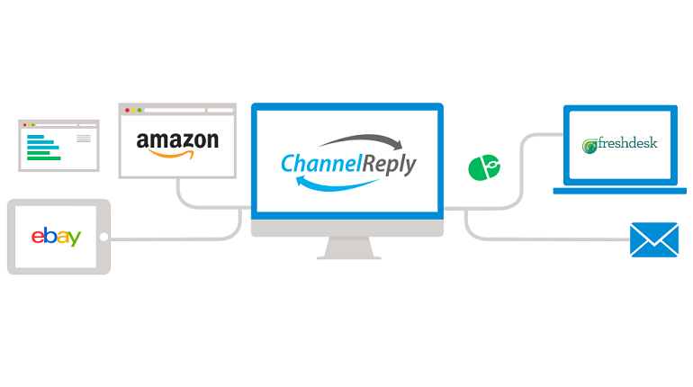 teespring integration with amazon