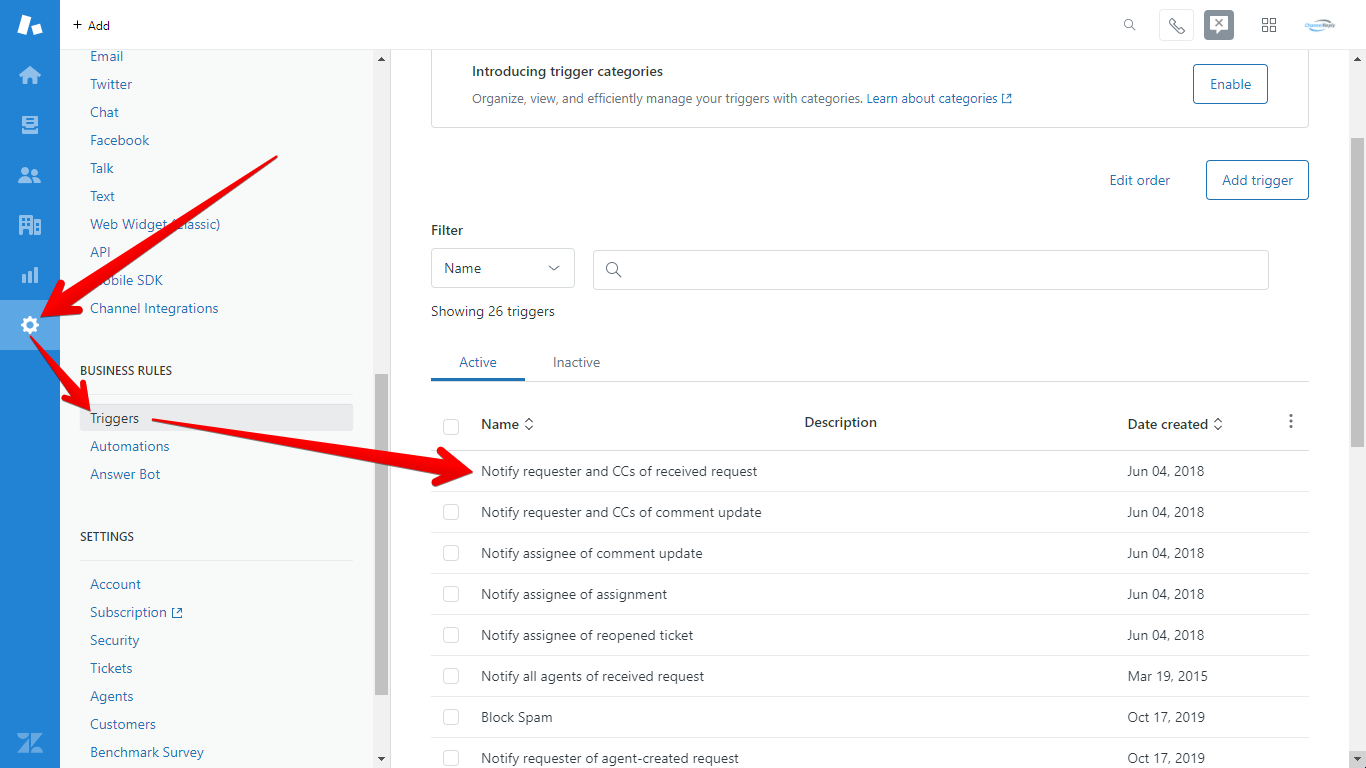 Zendesk Admin menu, Triggers submenu, and Notify requester and CCs of received request trigger