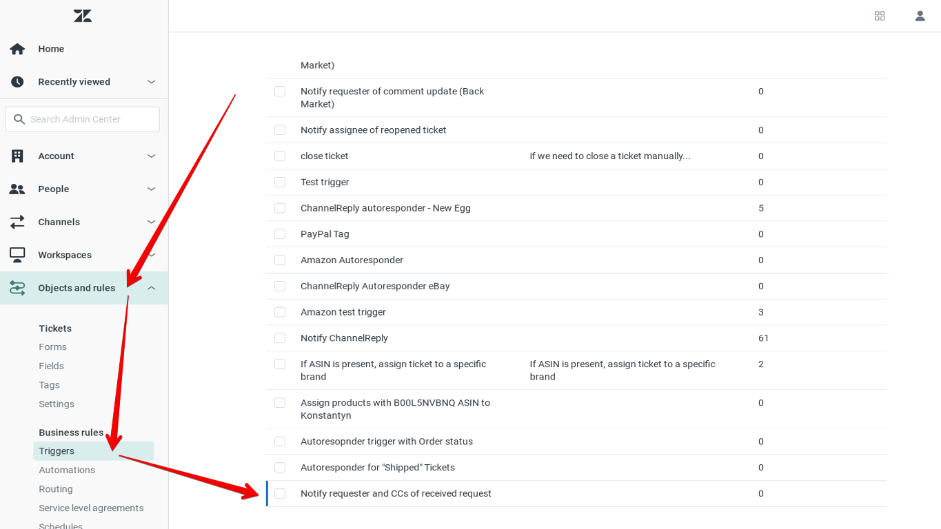 Zendesk Admin menu, Triggers submenu, and Notify requester and CCs of received request trigger