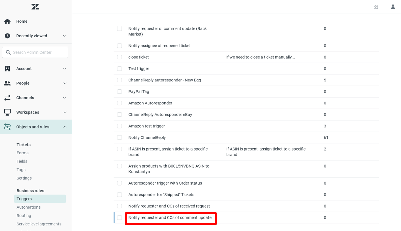 Notify requester and CCs of comment update trigger