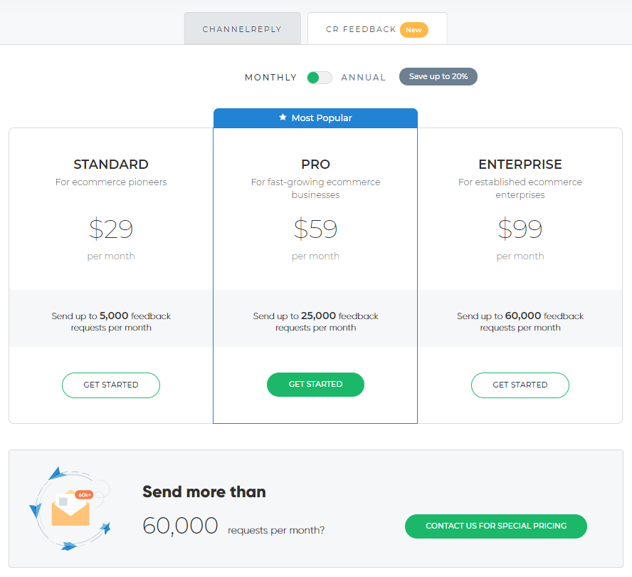 CR Feedback Monthly Pricing, April 2021