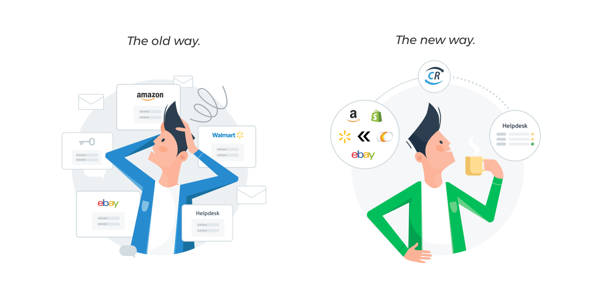 Illustration of Ecommerce Support (Including Walmart) Before and After ChannelReply