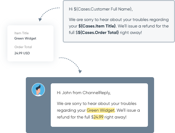 Illustration of ChannelReply custom fields working as placeholders in a Zoho Desk template