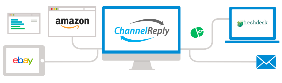 Freshdesk Integration with Amazon and eBay