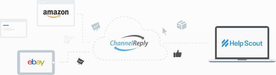 Help Scout Integration with Amazon and eBay