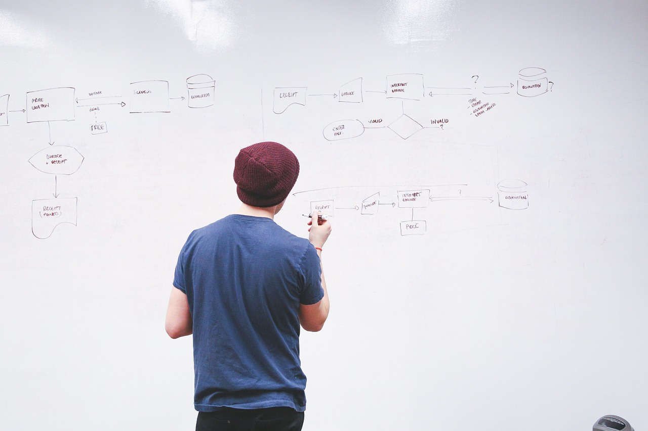 Young Man Outlining Retail Strategy on Whiteboard