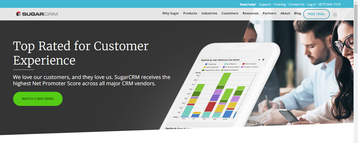 SugarCRM