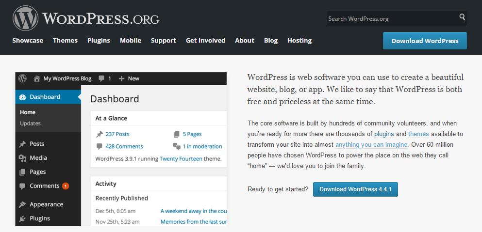WordPress Is Free